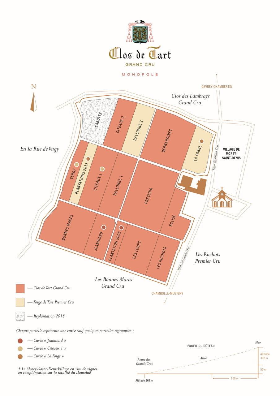2014 Domaine du Clos de Tart - Angry Wine Merchant